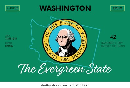 Hintergrund des US-Bundesstaates Washington, mit Namen, Kartengrenzen, Flaggengestaltung, Spitzname, Bestellnummer und Datum der Aufnahme in die Union, Hauptstadt, Region. Abbildung 47 von 50.