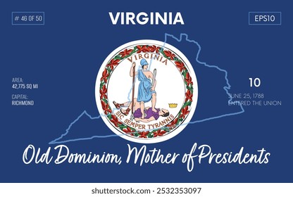 Vector poster background of the US state of Virginia, with name, map borders, state flag design, nickname, order number and date of admission to the Union, capital, area. Illustration 46 of 50.