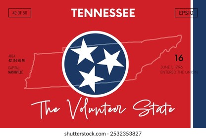 Vector poster background of the US state of Tennessee, with name, map borders, state flag design, nickname, order number and date of admission to the Union, capital, area. Illustration 42 of 50.