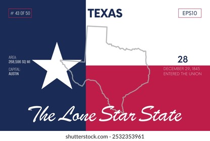 Vector poster background of the US state of Texas, with name, map borders, state flag design, nickname, order number and date of admission to the Union, capital, area. Illustration 43 of 50.