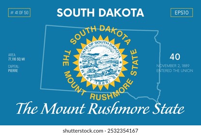 Vector poster background of the US state of South Dakota, with name, map borders, state flag design, nickname, order number and date of admission to the Union, capital, area. Illustration 41 of 50.