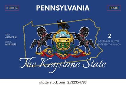 Vector poster background of the US state of Pennsylvania, with name, map borders, state flag design, nickname, order number and date of admission to the Union, capital, area. Illustration 38 of 50.