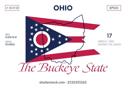 Vector poster background of the US state of Ohio, with name, map borders, state flag design, nickname, order number and date of admission to the Union, capital, area. Illustration 35 of 50.