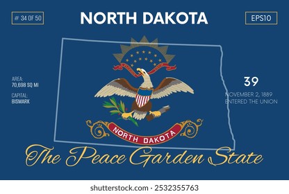 Vector poster background of the US state of North Dakota, with name, map borders, state flag design, nickname, order number and date of admission to the Union, capital, area. Illustration 34 of 50.