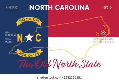 Vector poster background of the US state of North Carolina, with name, map borders, state flag design, nickname, order number and date of admission to the Union, capital, area. Illustration 33 of 50.