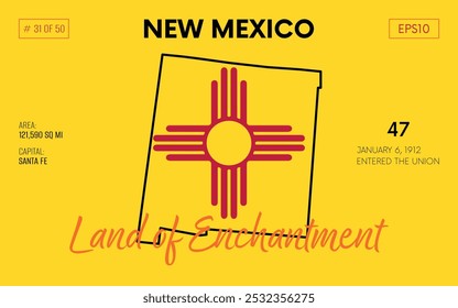 Vector poster background of the US state of New Mexico, with name, map borders, state flag design, nickname, order number and date of admission to the Union, capital, area. Illustration 31 of 50.