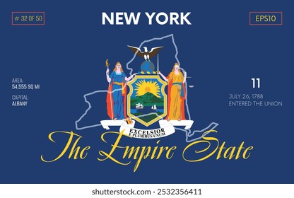 Vector poster background of the US state of New York, with name, map borders, state flag design, nickname, order number and date of admission to the Union, capital, area. Illustration 32 of 50.