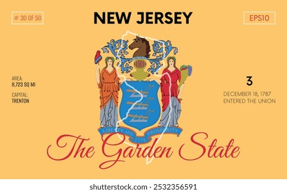 Vector poster background of the US state of New Jersey, with name, map borders, state flag design, nickname, order number and date of admission to the Union, capital, area. Illustration 30 of 50.