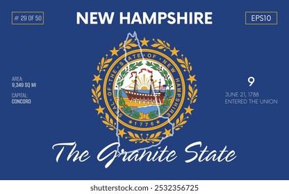 Vector poster background of the US state of New Hampshire, with name, map borders, state flag design, nickname, order number and date of admission to the Union, capital, area. Illustration 29 of 50.