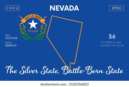 Vector poster background of the US state of Nevada, with name, map borders, state flag design, nickname, order number and date of admission to the Union, capital, area. Illustration 28 of 50.