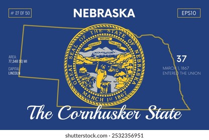 Vector poster background of the US state of Nebraska, with name, map borders, state flag design, nickname, order number and date of admission to the Union, capital, area. Illustration 27 of 50.