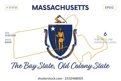 Vector poster background of the US state of Massachusetts, with name, map borders, state flag design, nickname, order number and date of admission to the Union, capital, area. Illustration 21 of 50.