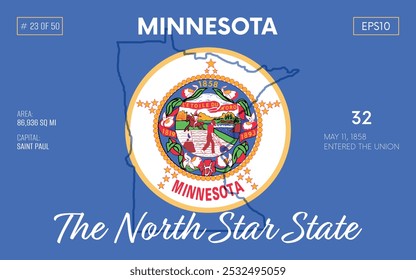 Vector poster background of the US state of Minnesota, with name, map borders, state flag design, nickname, order number and date of admission to the Union, capital, area. Illustration 23 of 50.