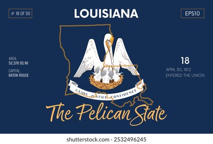 Vector poster background of the US state of Louisiana, with name, map borders, state flag design, nickname, order number and date of admission to the Union, capital, area. Illustration 18 of 50.