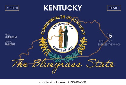 Vector poster background of the US state of Kentucky, with name, map borders, state flag design, nickname, order number and date of admission to the Union, capital, area. Illustration 17 of 50.