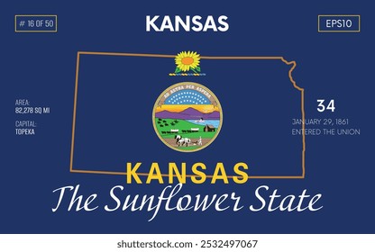 Vector poster background of the US state of Kansas, with name, map borders, state flag design, nickname, order number and date of admission to the Union, capital, area. Illustration 16 of 50.