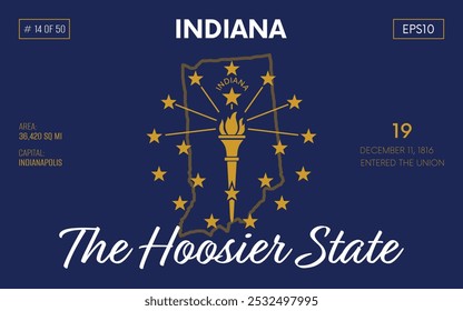 Vector poster background of the US state of Indiana, with name, map borders, state flag design, nickname, order number and date of admission to the Union, capital, area. Illustration 14 of 50.