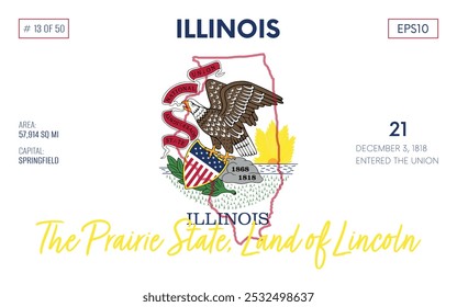 Vector poster background of the US state of Illinois, with name, map borders, state flag design, nickname, order number and date of admission to the Union, capital, area. Illustration 13 of 50.