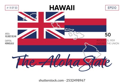 Vector poster background of the US state of Hawaii, with name, map borders, state flag design, nickname, order number and date of admission to the Union, capital, area. Illustration 11 of 50.