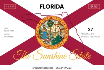 Vector poster background of the US state of Florida, with name, map borders, state flag design, nickname, order number and date of admission to the Union, capital, area. Illustration 9 of 50.