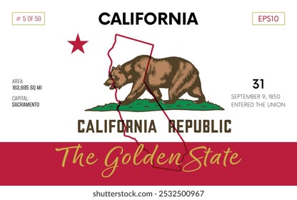 Vector poster background of the US state of California, with name, map borders, state flag design, nickname, order number and date of admission to the Union, capital, area. Illustration 5 of 50.