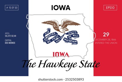 Vector poster background of the US state of Iowa, with name, map borders, state flag design, nickname, order number and date of admission to the Union, capital, area. Illustration 15 of 50.