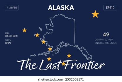 Vector poster background of the US state of Alaska, with name, map borders, state flag design, nickname, order number and date of admission to the Union, capital, area. Illustration 2 of 50.