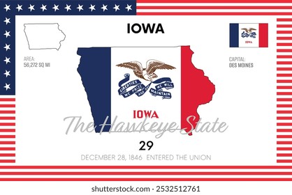 Vector poster background of the US state of Iowa, with name, map, state flag, borders, nickname, order number and date of admission to the Union, capital, area. Illustration 15 of a series of 50.