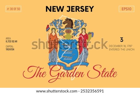 Vector poster background of the US state of New Jersey, with name, map borders, state flag design, nickname, order number and date of admission to the Union, capital, area. Illustration 30 of 50.