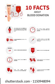 Vector Poster Blood Donation 10 Interesting Stock Vector (Royalty Free ...