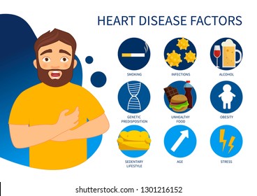 434 Heart Attack Risk Factors Images, Stock Photos & Vectors | Shutterstock