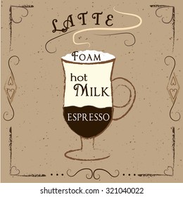Vector poster coffee latte and ingredients coffee  in vintage style. 