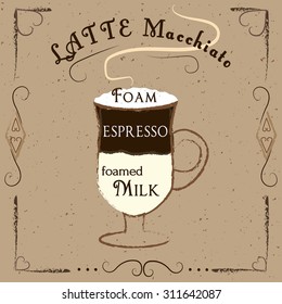 Vector poster coffee latte macchiato and ingredients coffee  in vintage style. 