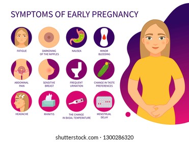 Pregnancy the very symptoms earliest 45 Strange