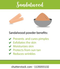 A vector poster or informative leaflet of an Indian herb, it's powder and benefits - Chandan/ Sandalwood