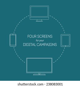 Vector poster with mobile, tablet, desktop and TV icons with text Four screens for your digital campaigns