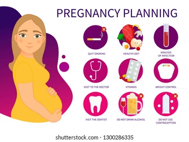 Vector poster Planning pregnancy. 9 steps to prepare for conceiving a child. Illustration of a cute girl.
