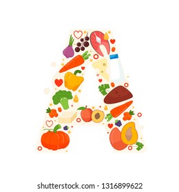 Vector poster products with vitamin A. Cartoon illustrations of products.