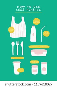 Vector Poster With Reusable Shopping Bag, Cup, Water Bottle, Containers And Cutlery. How To Use Less Plastic Concept. Set Of Eco Friendly Doodle Elements