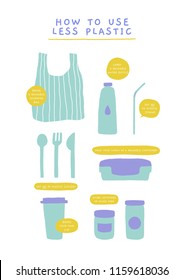 Vector Poster With Reusable Shopping Bag, Cup, Water Bottle, Containers And Cutlery. How To Use Less Plastic Concept. Set Of Eco Friendly Doodle Elements