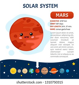 Vector poster solar system. Planet Mars. Brief information and place of the planet in the solar system. Educational material for children.