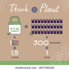 Afiche vectorial "Piensa en el planeta" con infografías. Bolsa ecológica contra bolsas de plástico.