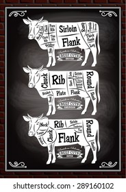 vector poster with three different diagram cutting cows