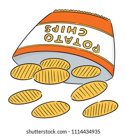 vector of potato chips