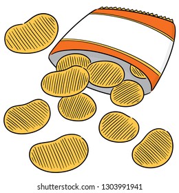 vector of potato chips