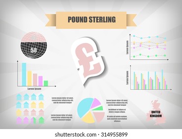 Vector : Pound sterling infographic chart