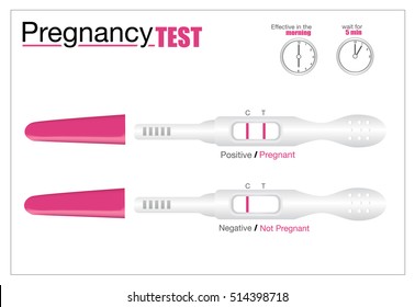 666 Hcg pregnancy test Images, Stock Photos & Vectors | Shutterstock