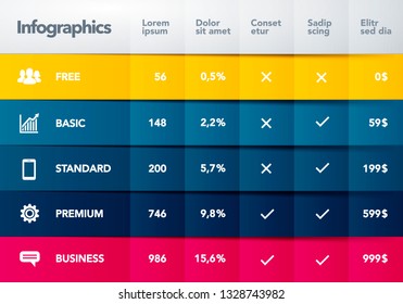 Vector Price Comparison Table. Services With Description And Icons