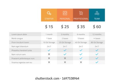 Vector price comparison table template design for business. Vector pricing plans illustration.