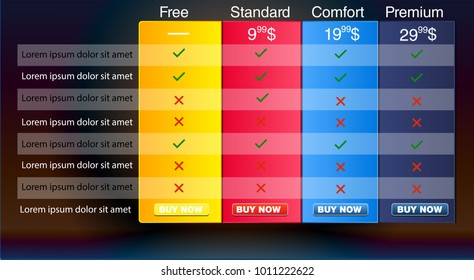 Vector Price table for commercial web services